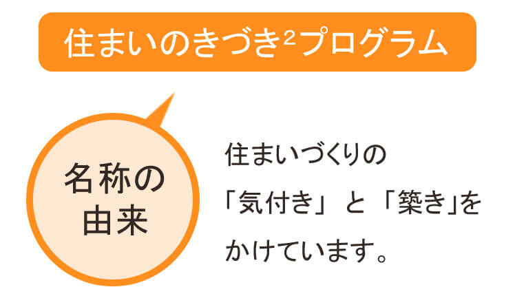 住まいのきづき2プログラム